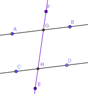 lines cut by a transversal