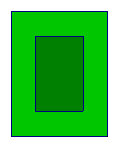 rectangle inside a rectangle