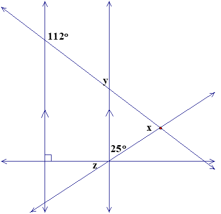 diagram with parallel lines