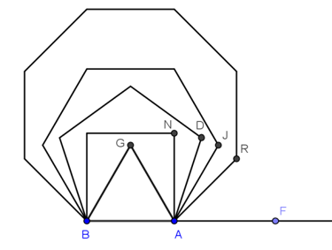 Nesting polygons