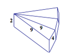 wedges of a circle